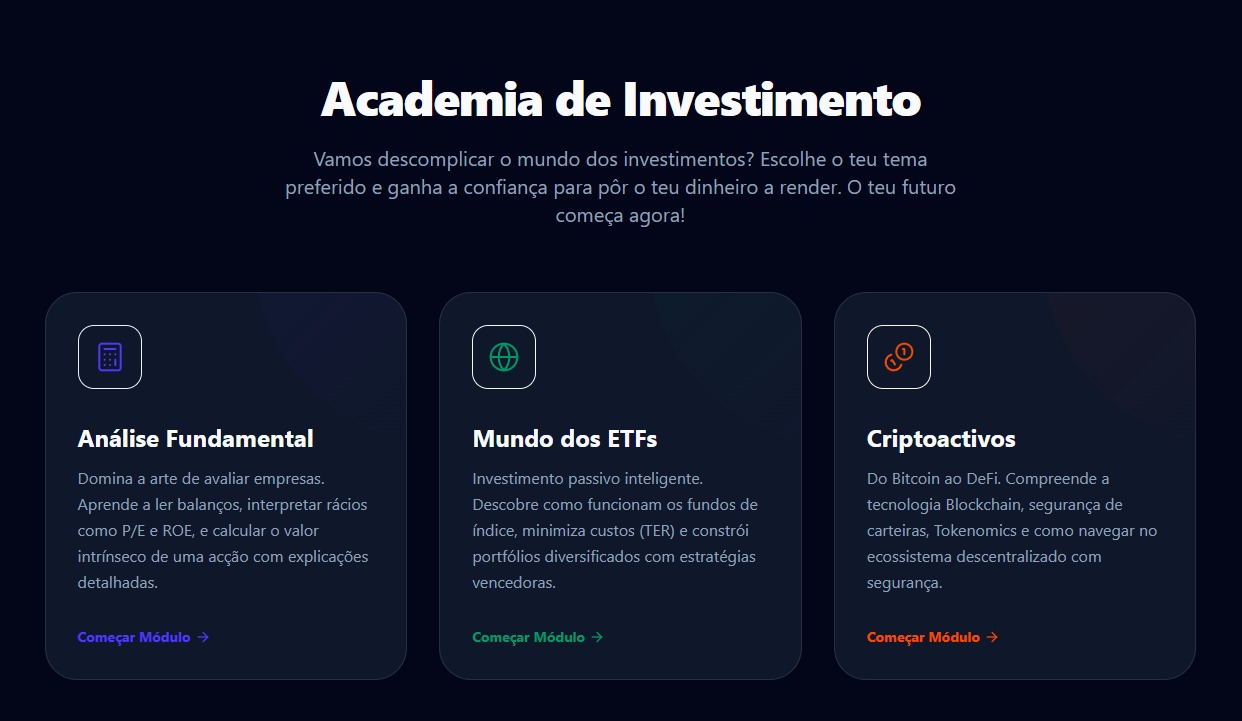 Academia de investimento Core Intrinsic