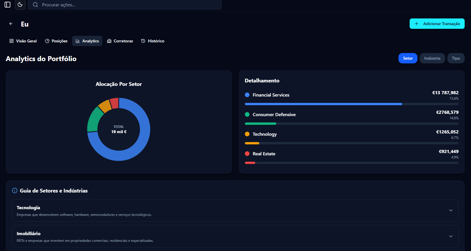 Gestor de portfólios, analytics por setor
