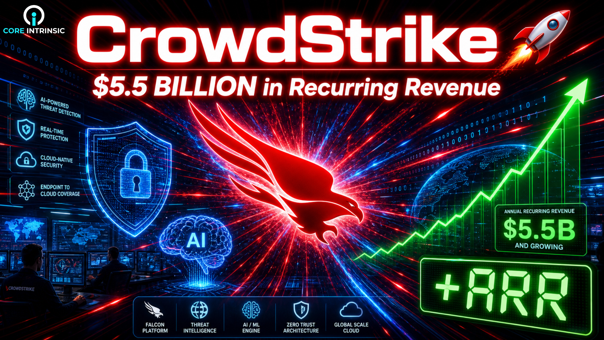 CrowdStrike surpreende Wall Street: IA, crescimento acelerado e mais de 5,5 mil milhões de dólares em receita recorrente anual